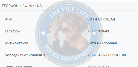 Стародубцева Наталья - эскортница 1996 г.р.
