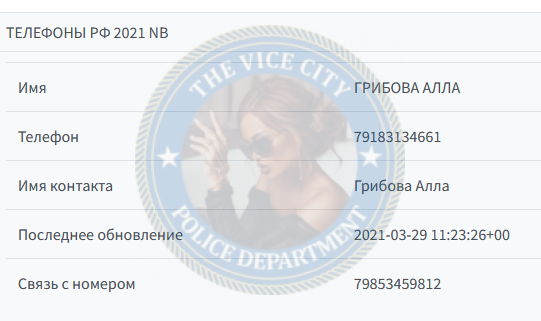 Грибова Алла - эскортница 1991 г.р.