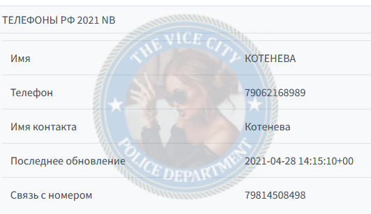 Котенёва Ангелина - эскортница 1999 г.р.
