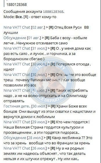 Филатова Ирина - эскортница 1995 г