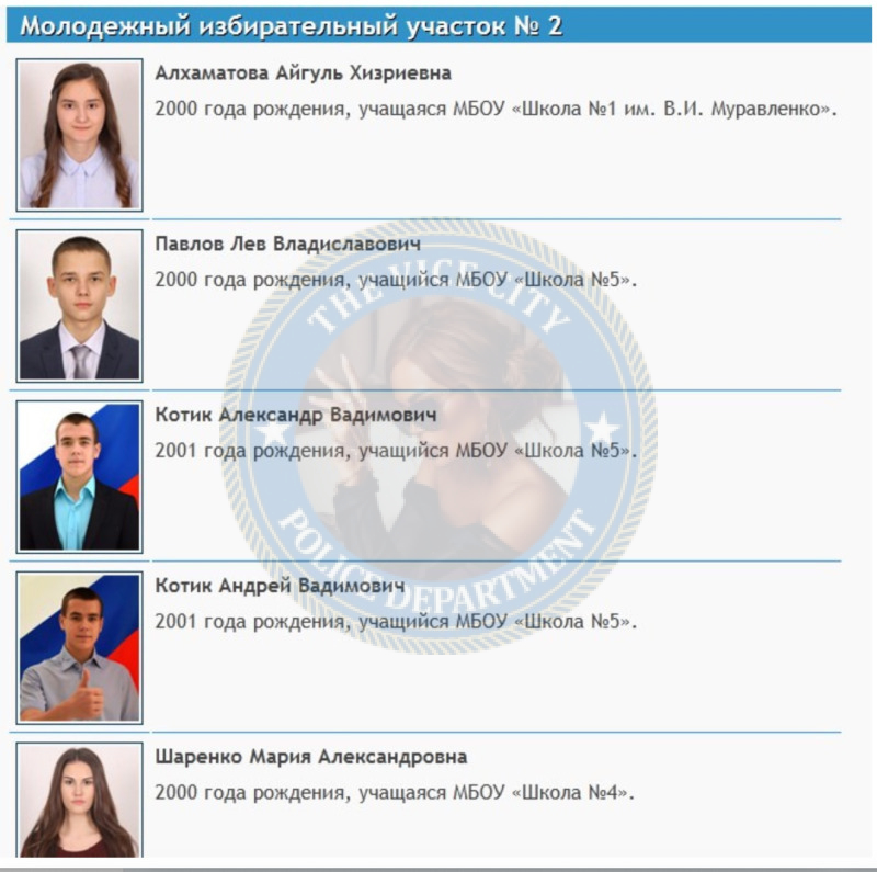 Шаренко Мария - эскортница 2000 г.р.
