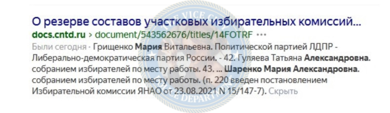 Шаренко Мария - эскортница 2000 г.р.
