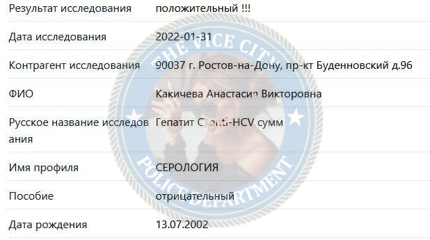 Какичева Анастасия - эскортница 2002 г.р.