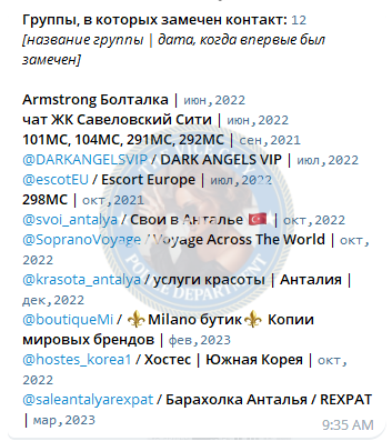 Коковина Юлия - эскортница 2004 г.р.