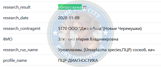 Захожий Мария - эскортница 1992 г.р.