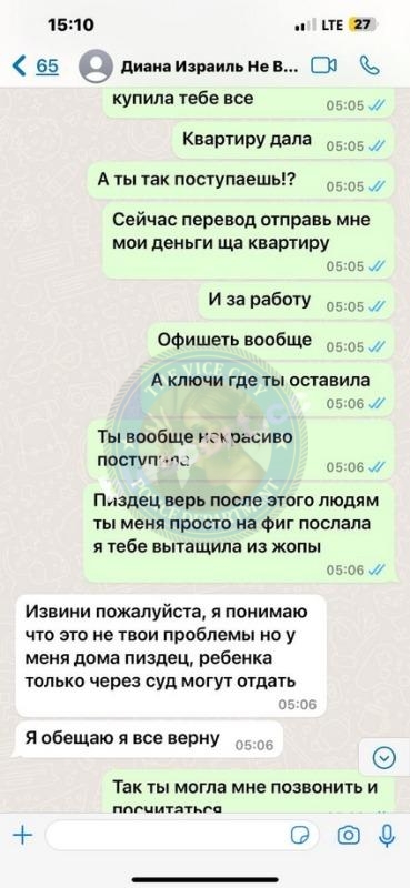 Шелест Диана 1991 - ЧС эскорта