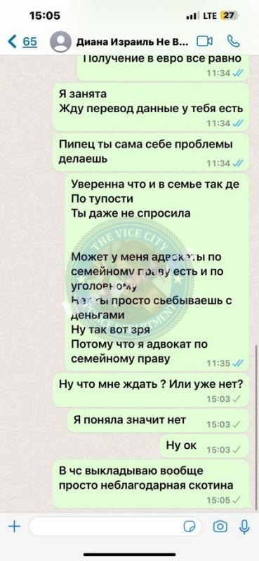 Шелест Диана 1991 - ЧС эскорта