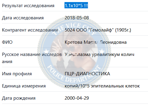 Кретова Мария - эскортница 2000 г.р.