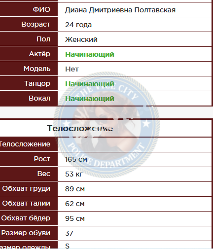 Полтавская Диана - эскортница 1999 г.р.💩
