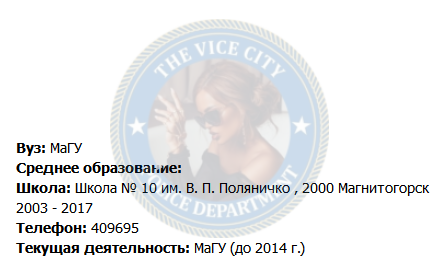 Урахчина Виктория - сутенёрша 1999 г.р.