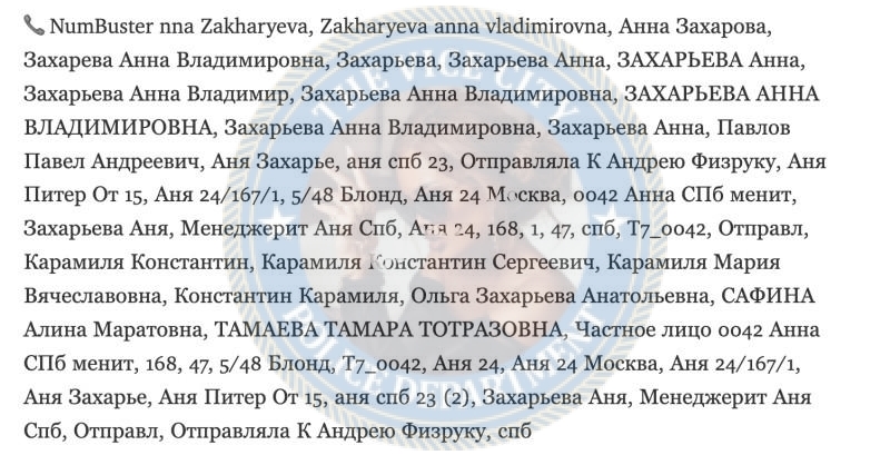 Захарьева Анна - сутенер 1988 г.р.