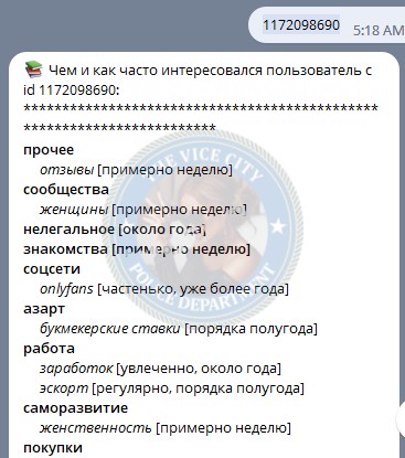 Шишкова Александра - эскортница 2020 г.р.