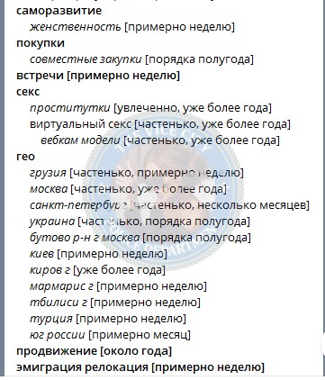 Шишкова Александра - эскортница 2020 г.р.