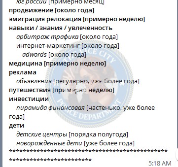 Шишкова Александра - эскортница 2020 г.р.